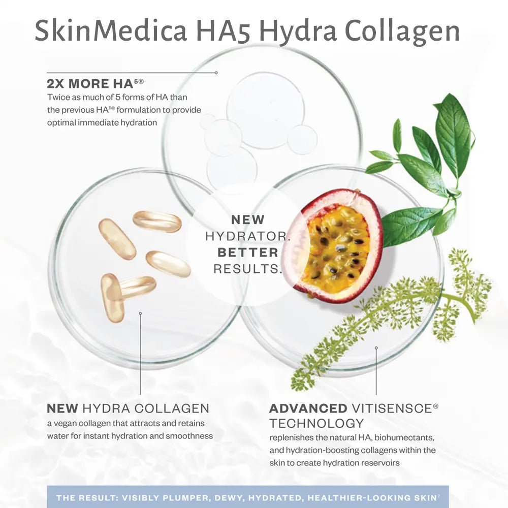 SkinMedica HA5 Hydra Collagen Replenish + Restore Hydrator