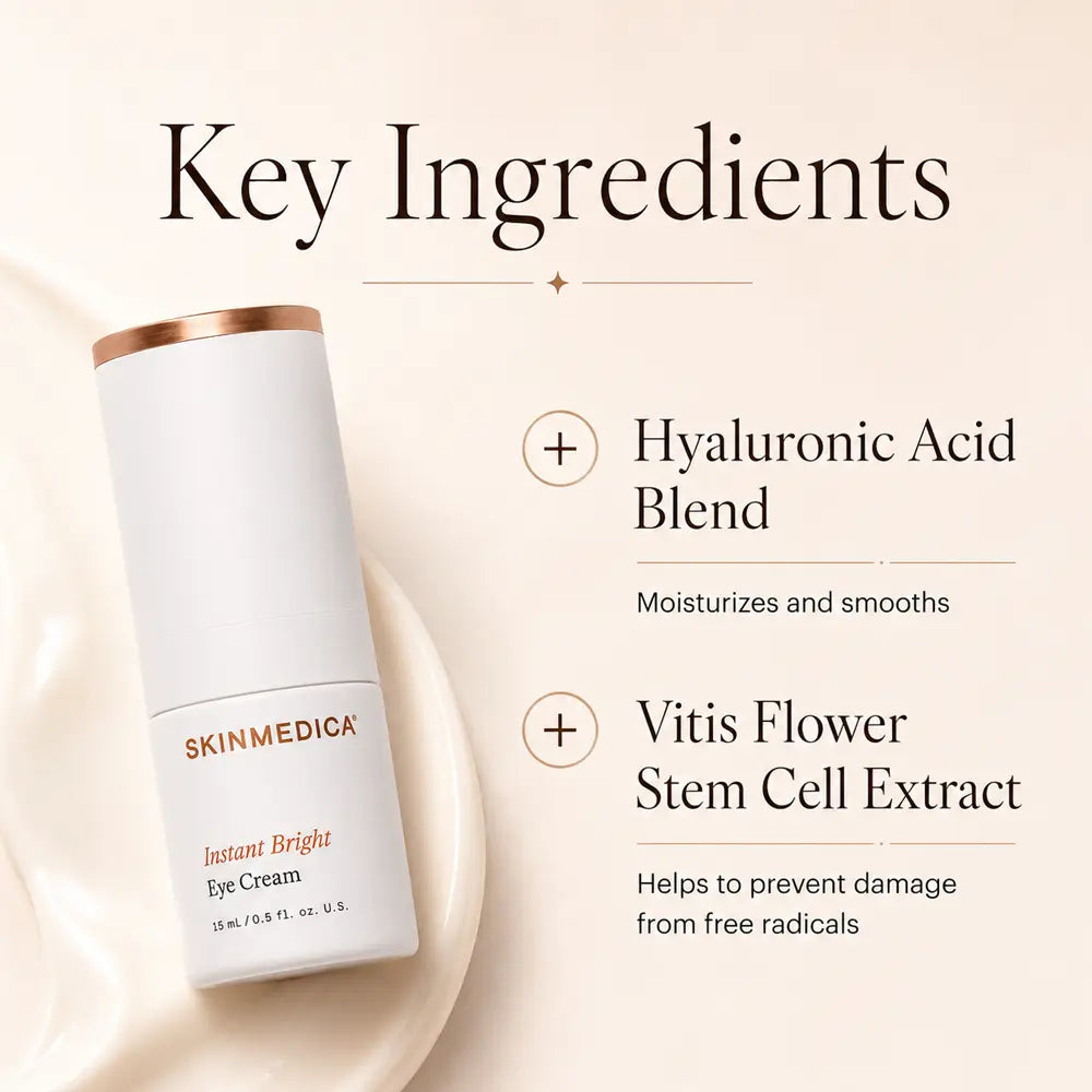 A white SKINMEDICA Instant Bright Eye Cream bottle with a metallic rose gold cap, displayed on a cream-colored background with a swirl of cream. The image includes text highlighting key ingredients: Hyaluronic Acid Blend and Vitis Flower Stem Cell Extract.