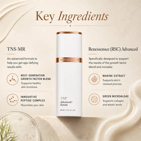 A bottle of SkinMedica TNS Advanced+ Serum centered on a beige background with decorative cream swirls. The image includes marketing text reading 'Key Ingredients' and ingredient callouts for TNS-MR and Renessence (RSC) Advanced, with icons for growth factor blend, marine extract, and green microalgae.