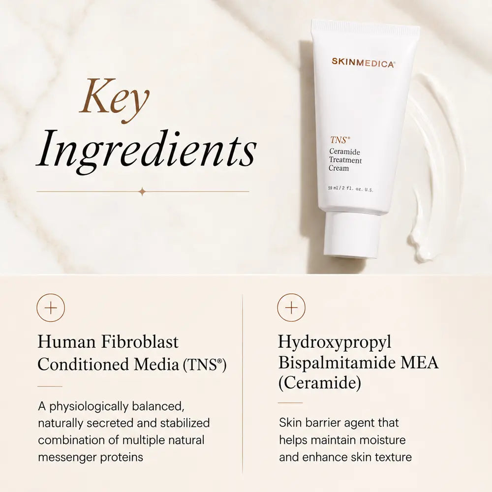 A skincare product listing graphic showing a white tube of SkinMedica TNS Ceramide Treatment Cream on a light marble background, with text highlighting key ingredients including Human Fibroblast Conditioned Media (TNS) and Hydroxypropyl Bispalmamide MEA (Ceramides).
