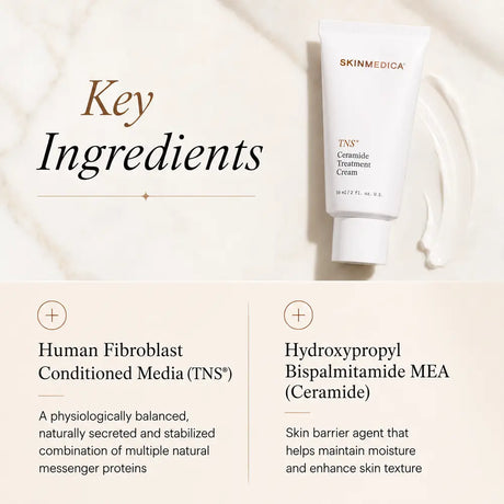 A skincare product listing graphic showing a white tube of SkinMedica TNS Ceramide Treatment Cream on a light marble background, with text highlighting key ingredients including Human Fibroblast Conditioned Media (TNS) and Hydroxypropyl Bispalmamide MEA (Ceramides).