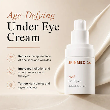 A bottle of SkinMedica TNS Eye Repair under-eye cream shown on a warm beige background with product benefits