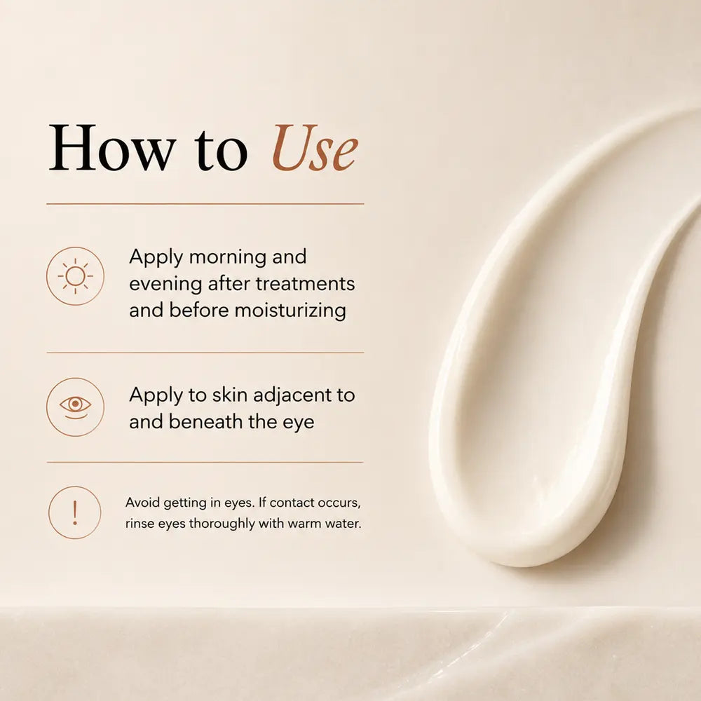 'How to Use' SkinMedica TNS Eye Repair with three bullet points showing eye-area skincare application steps, alongside a creamy white product smear on a warm beige background.