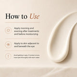 'How to Use' SkinMedica TNS Eye Repair with three bullet points showing eye-area skincare application steps, alongside a creamy white product smear on a warm beige background.
