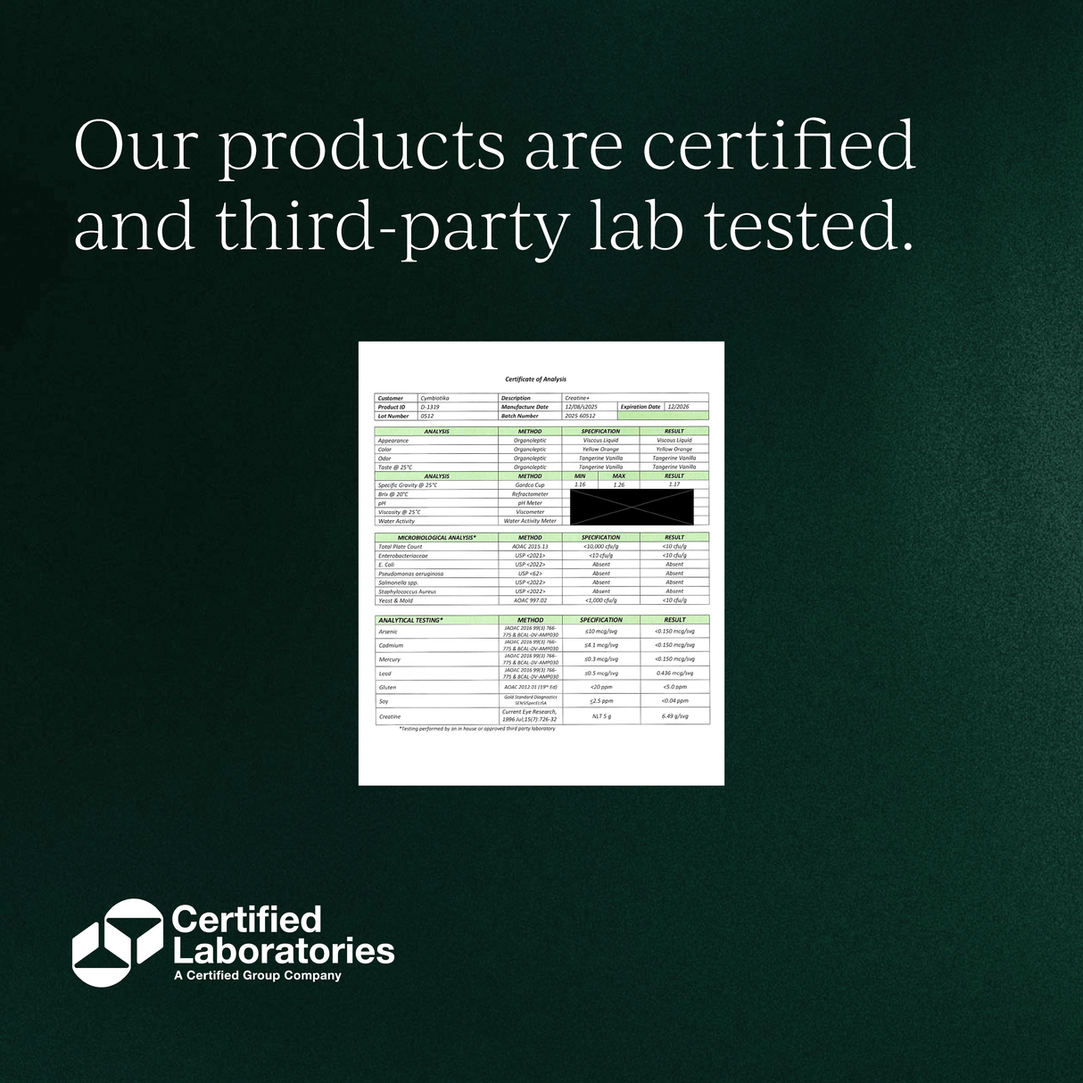 Certified product certification document on a dark background with 'Certified Laboratories' logo.