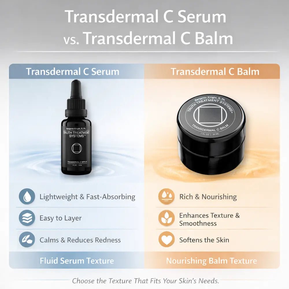 Truth Treatment Systems Transdermal C Balm