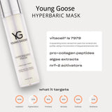 Young Goose Hyperbaric Mask skincare bottle shown on a light gray background with product text, ingredient claims, and circular benefit icons at the bottom.