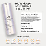 Young Goose Youth Firming Body Cream bottle on a light gray background with product text, ingredient callouts, and target metrics below.