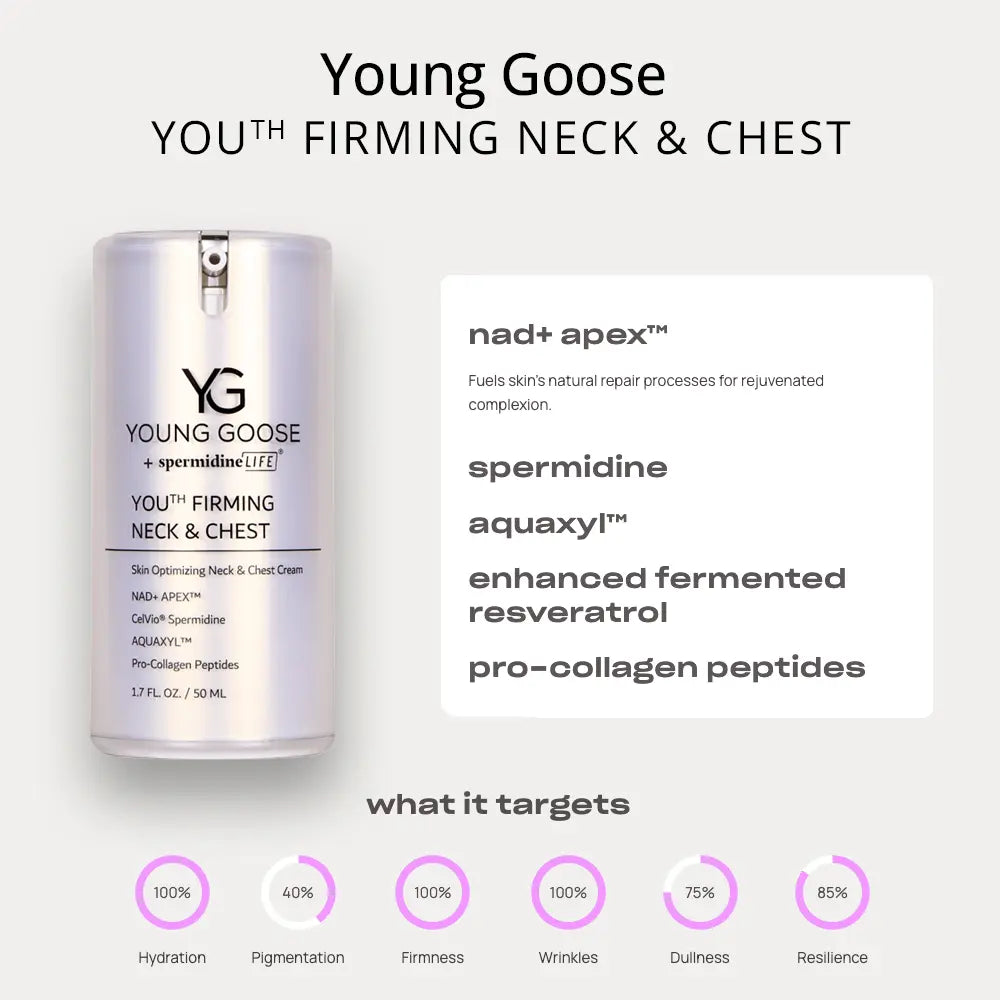 Young Goose Youth Firming Neck and Chest ingredients features and benefits